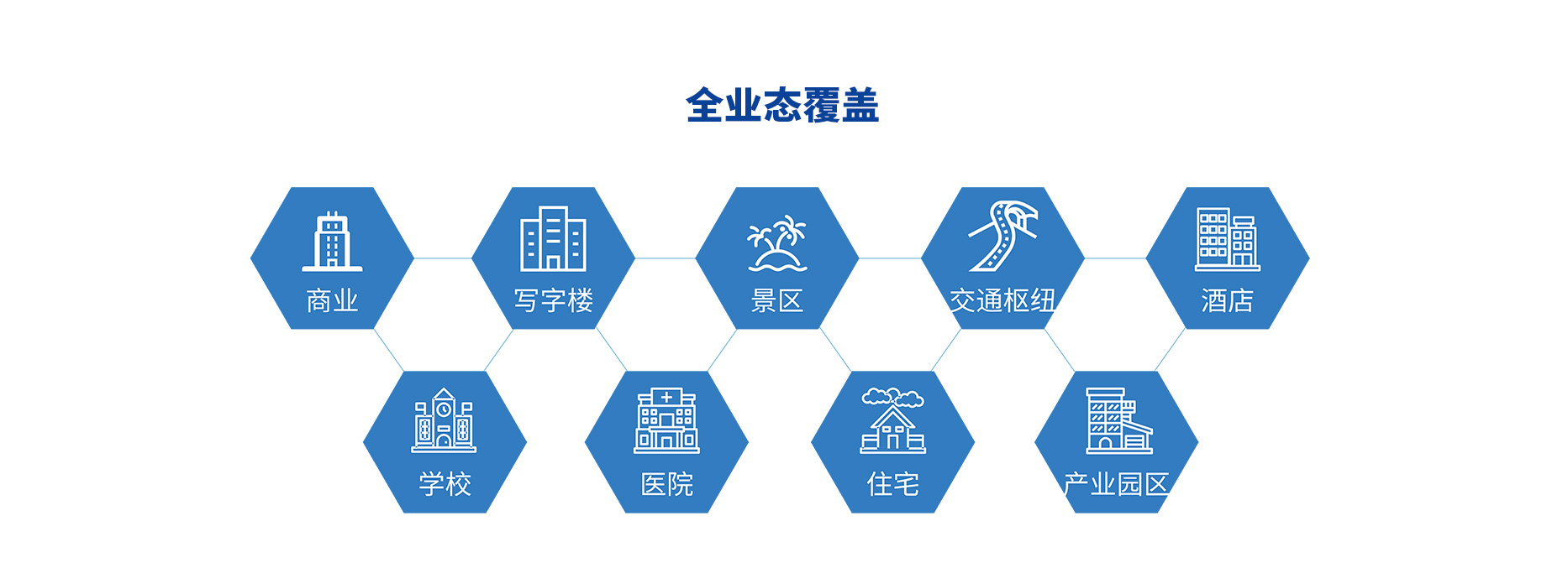 智慧停車場收費系統(tǒng)、智能停車場管理系統(tǒng)、無人收費停車場服務(wù)